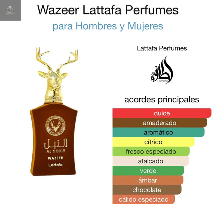 AL NOBLE WAAZER - Eau De Parfum - Lattafa 100ml