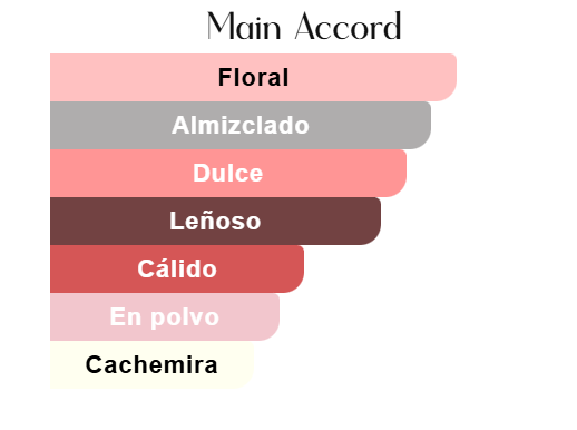 AALIYA - Aceite Perfumado concentrado - Khadlaj 27ml