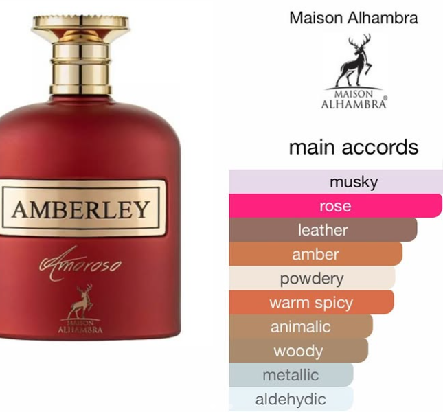 AMBERLEY AMOROSO - Eau de Parfum - Maison Alhambra 100ml